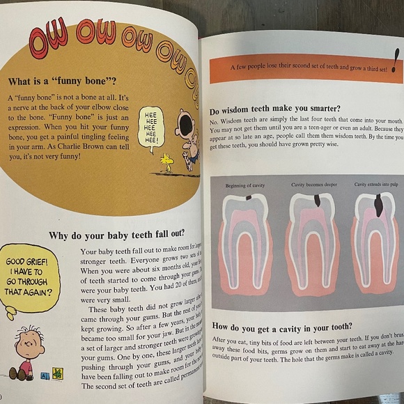 "Charlie Brown's 'Cyclopedia, Your Body: Volume 1" Hardcover Book - Picture 10 of 12